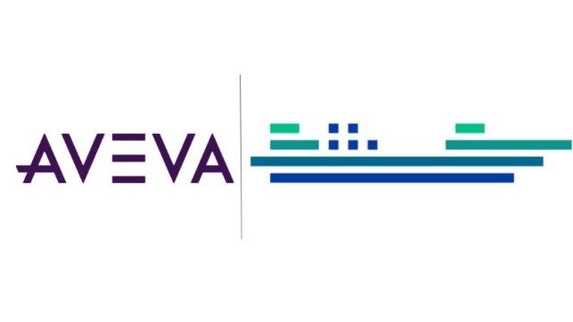 Aveva password reset